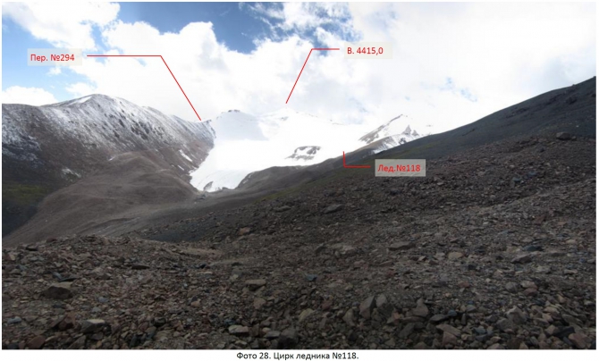 Разведка хребта Джетим. Горный поход 2 к.с. (Горный туризм, терскей, джетимбель)