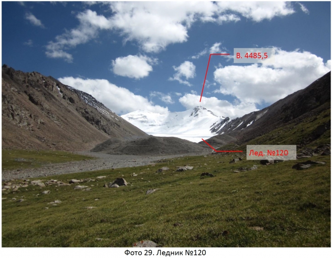 Разведка хребта Джетим. Горный поход 2 к.с. (Горный туризм, терскей, джетимбель)