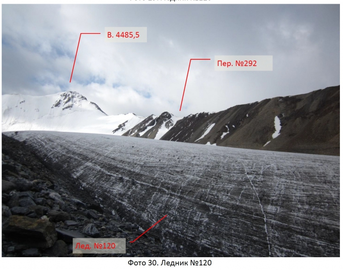 Разведка хребта Джетим. Горный поход 2 к.с. (Горный туризм, терскей, джетимбель)