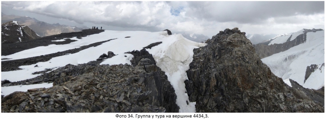 Разведка хребта Джетим. Горный поход 2 к.с. (Горный туризм, терскей, джетимбель)