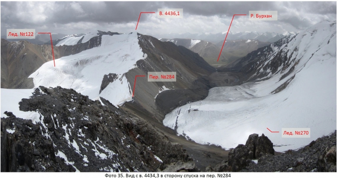 Разведка хребта Джетим. Горный поход 2 к.с. (Горный туризм, терскей, джетимбель)