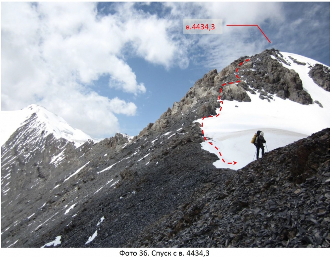 Разведка хребта Джетим. Горный поход 2 к.с. (Горный туризм, терскей, джетимбель)