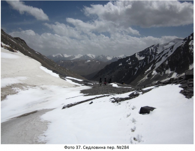 Разведка хребта Джетим. Горный поход 2 к.с. (Горный туризм, терскей, джетимбель)