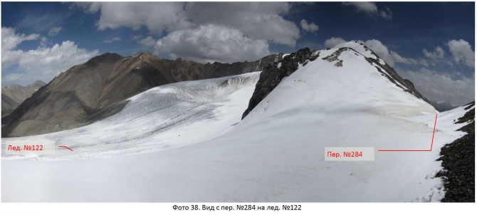 Разведка хребта Джетим. Горный поход 2 к.с. (Горный туризм, терскей, джетимбель)