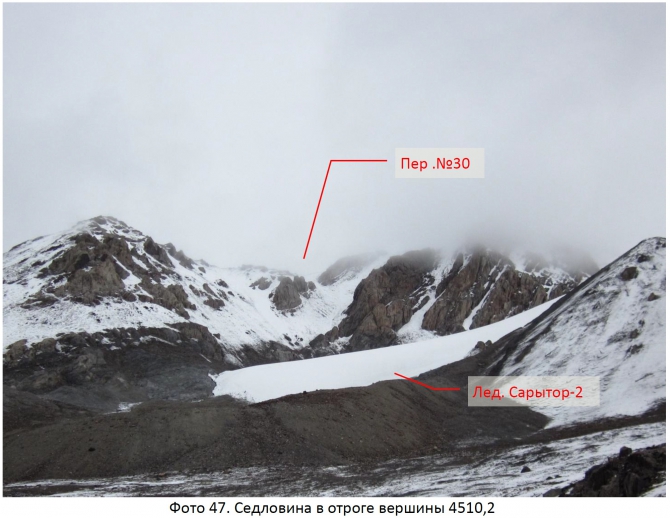 Разведка хребта Джетим. Горный поход 2 к.с. (Горный туризм, терскей, джетимбель)