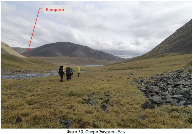 Разведка хребта Джетим. Горный поход 2 к.с. (Горный туризм, терскей, джетимбель)