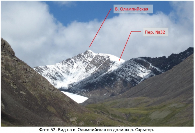 Разведка хребта Джетим. Горный поход 2 к.с. (Горный туризм, терскей, джетимбель)