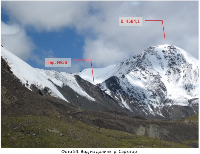 Разведка хребта Джетим. Горный поход 2 к.с. (Горный туризм, терскей, джетимбель)