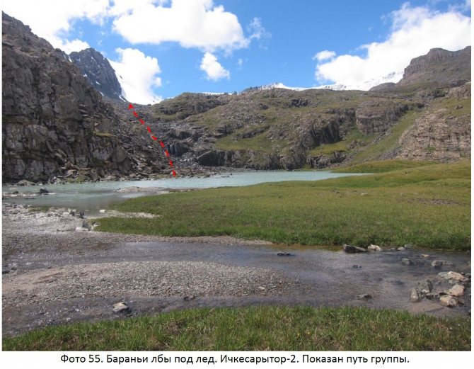 Разведка хребта Джетим. Горный поход 2 к.с. (Горный туризм, терскей, джетимбель)