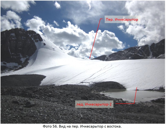 Разведка хребта Джетим. Горный поход 2 к.с. (Горный туризм, терскей, джетимбель)