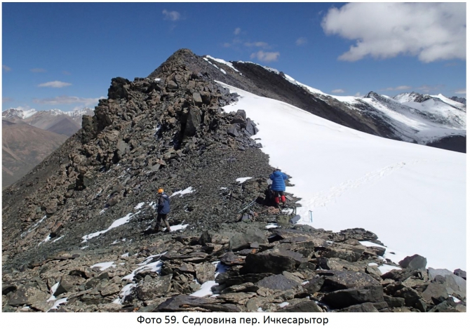 Разведка хребта Джетим. Горный поход 2 к.с. (Горный туризм, терскей, джетимбель)