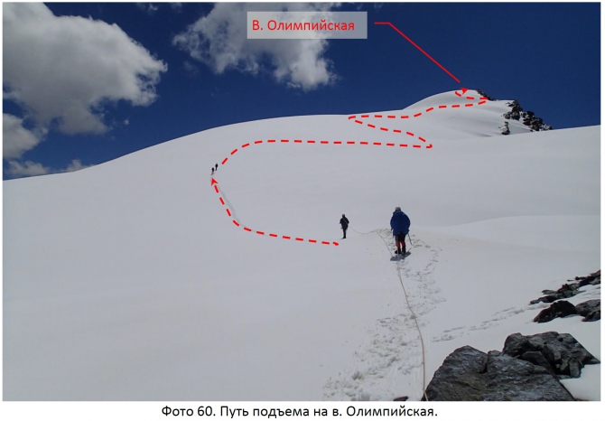 Разведка хребта Джетим. Горный поход 2 к.с. (Горный туризм, терскей, джетимбель)