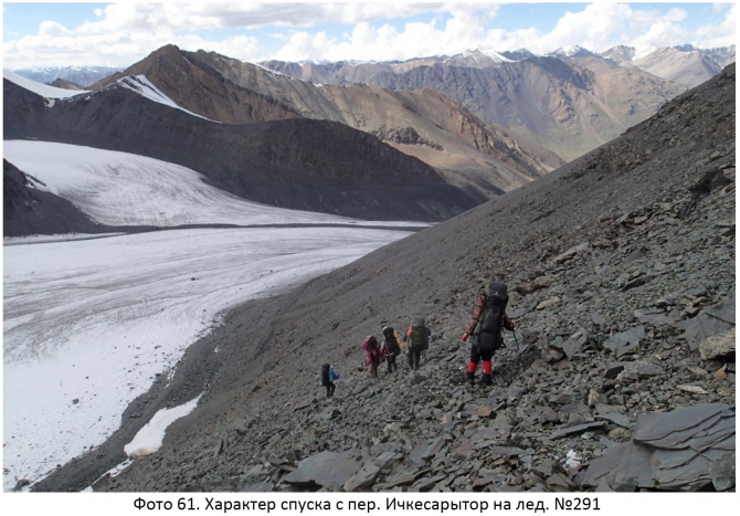 Разведка хребта Джетим. Горный поход 2 к.с. (Горный туризм, терскей, джетимбель)