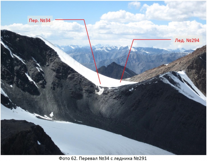 Разведка хребта Джетим. Горный поход 2 к.с. (Горный туризм, терскей, джетимбель)