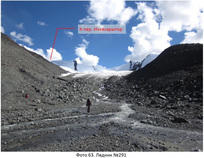 Разведка хребта Джетим. Горный поход 2 к.с. (Горный туризм, терскей, джетимбель)