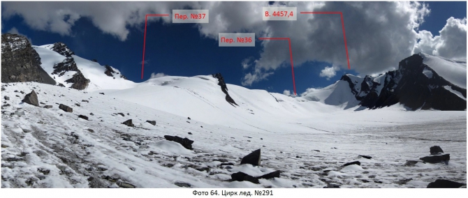 Разведка хребта Джетим. Горный поход 2 к.с. (Горный туризм, терскей, джетимбель)