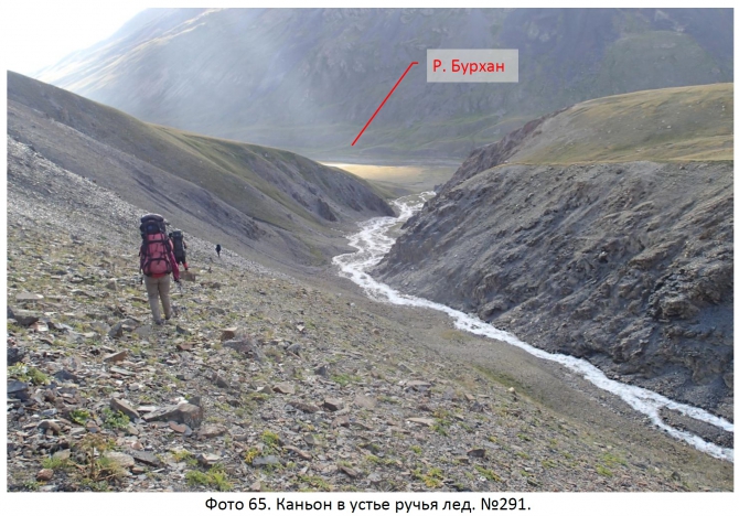 Разведка хребта Джетим. Горный поход 2 к.с. (Горный туризм, терскей, джетимбель)