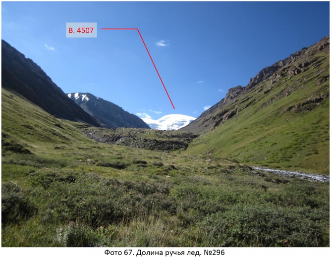 Разведка хребта Джетим. Горный поход 2 к.с. (Горный туризм, терскей, джетимбель)