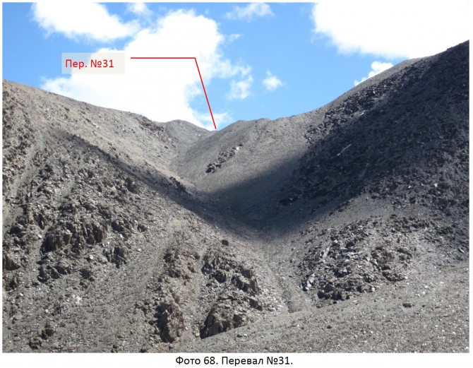 Разведка хребта Джетим. Горный поход 2 к.с. (Горный туризм, терскей, джетимбель)