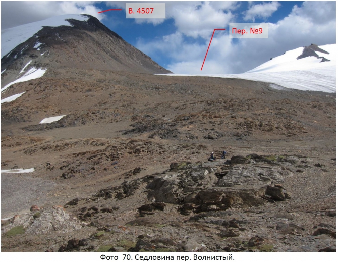 Разведка хребта Джетим. Горный поход 2 к.с. (Горный туризм, терскей, джетимбель)