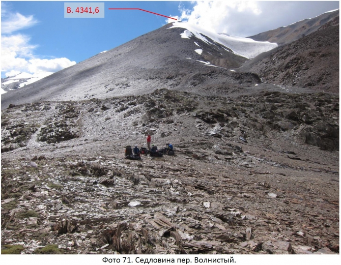 Разведка хребта Джетим. Горный поход 2 к.с. (Горный туризм, терскей, джетимбель)