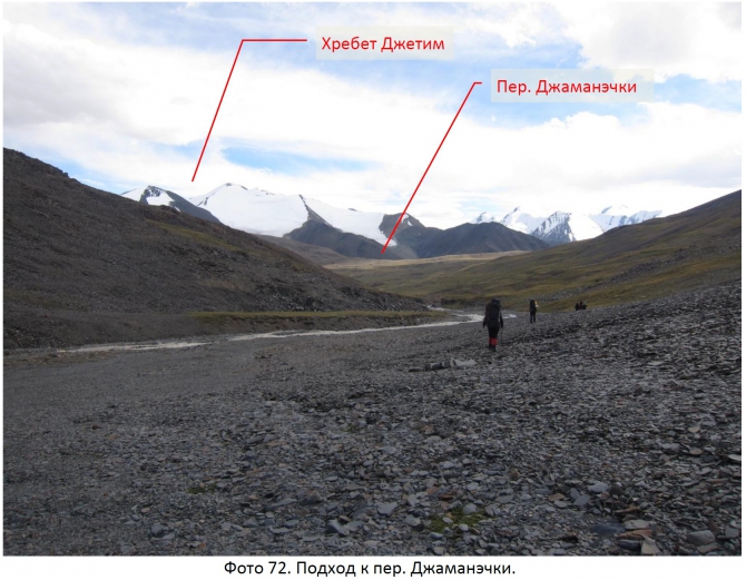 Разведка хребта Джетим. Горный поход 2 к.с. (Горный туризм, терскей, джетимбель)