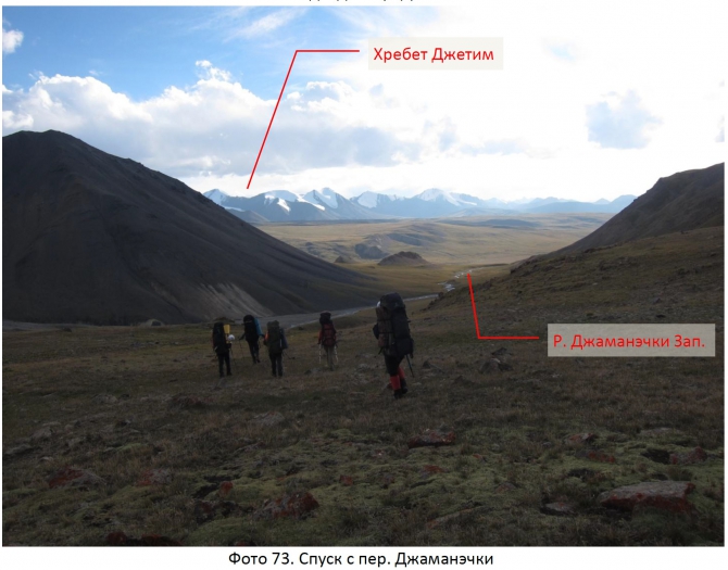 Разведка хребта Джетим. Горный поход 2 к.с. (Горный туризм, терскей, джетимбель)