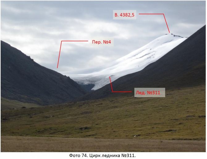 Разведка хребта Джетим. Горный поход 2 к.с. (Горный туризм, терскей, джетимбель)