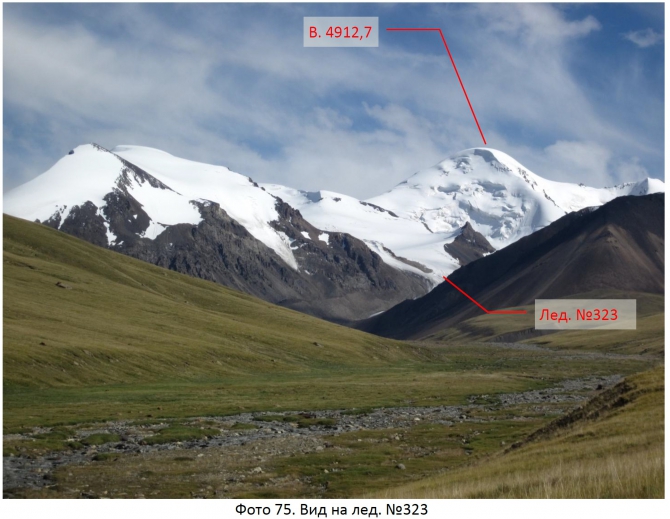 Разведка хребта Джетим. Горный поход 2 к.с. (Горный туризм, терскей, джетимбель)