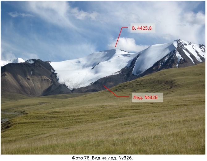 Разведка хребта Джетим. Горный поход 2 к.с. (Горный туризм, терскей, джетимбель)
