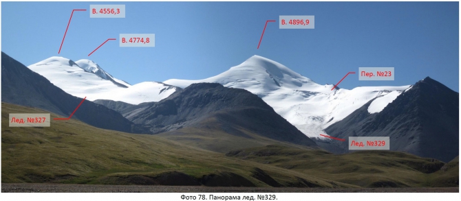 Разведка хребта Джетим. Горный поход 2 к.с. (Горный туризм, терскей, джетимбель)