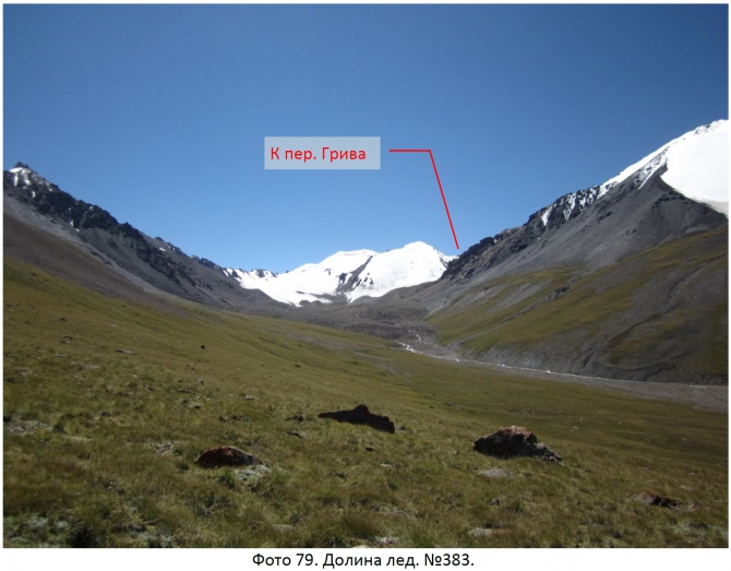 Разведка хребта Джетим. Горный поход 2 к.с. (Горный туризм, терскей, джетимбель)