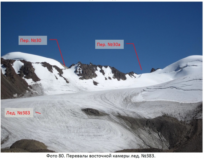 Разведка хребта Джетим. Горный поход 2 к.с. (Горный туризм, терскей, джетимбель)