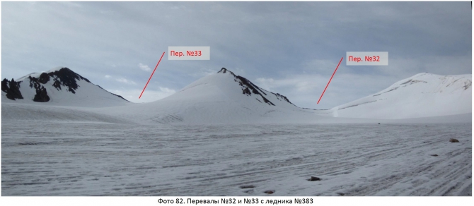 Разведка хребта Джетим. Горный поход 2 к.с. (Горный туризм, терскей, джетимбель)