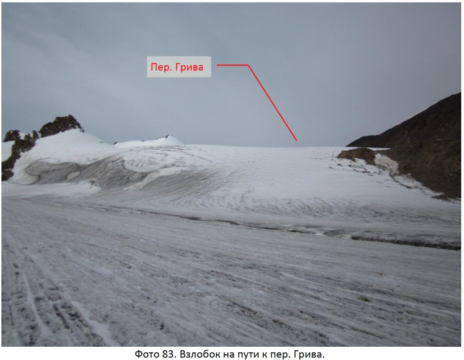 Разведка хребта Джетим. Горный поход 2 к.с. (Горный туризм, терскей, джетимбель)