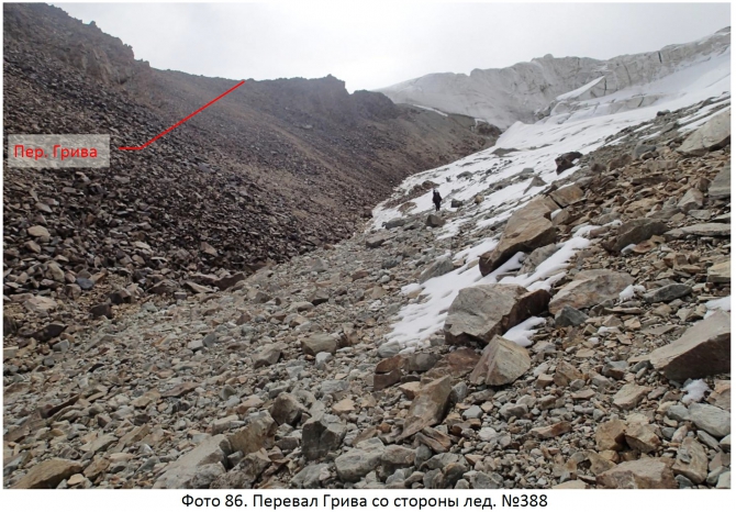 Разведка хребта Джетим. Горный поход 2 к.с. (Горный туризм, терскей, джетимбель)