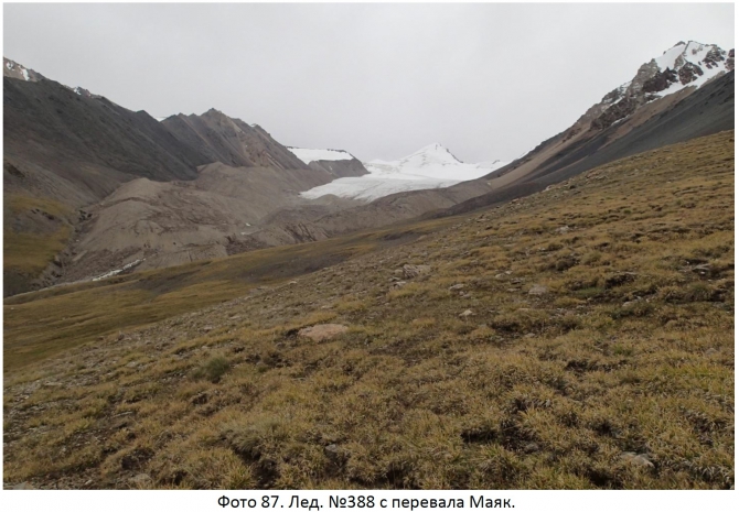 Разведка хребта Джетим. Горный поход 2 к.с. (Горный туризм, терскей, джетимбель)