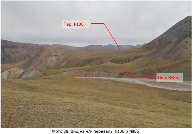 Разведка хребта Джетим. Горный поход 2 к.с. (Горный туризм, терскей, джетимбель)