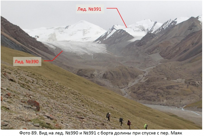 Разведка хребта Джетим. Горный поход 2 к.с. (Горный туризм, терскей, джетимбель)