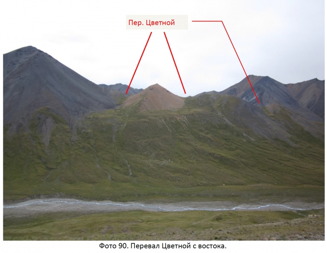 Разведка хребта Джетим. Горный поход 2 к.с. (Горный туризм, терскей, джетимбель)