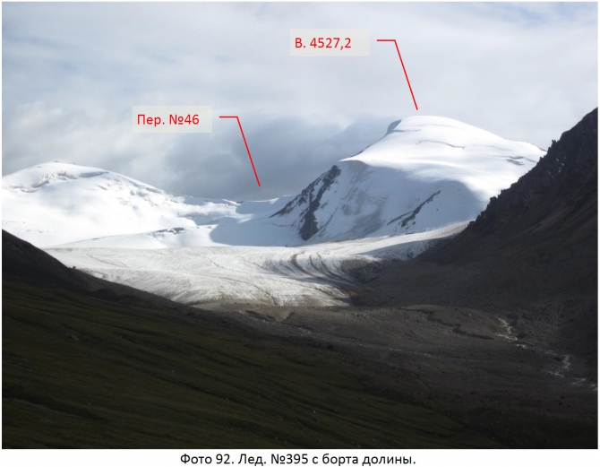 Разведка хребта Джетим. Горный поход 2 к.с. (Горный туризм, терскей, джетимбель)