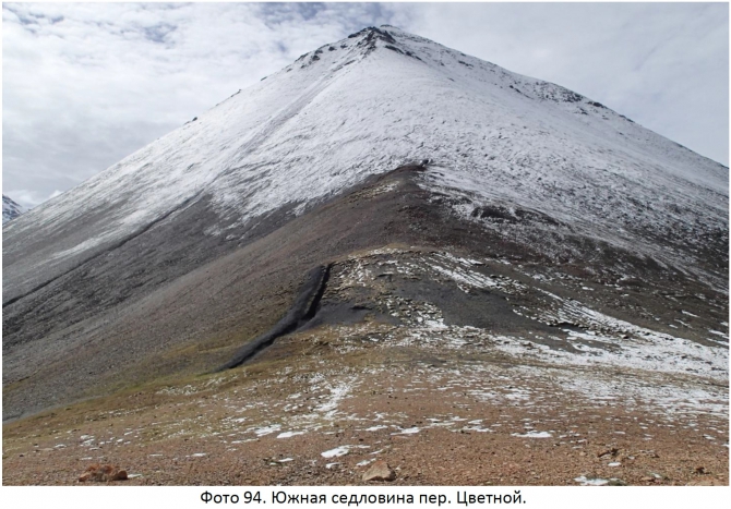 Разведка хребта Джетим. Горный поход 2 к.с. (Горный туризм, терскей, джетимбель)