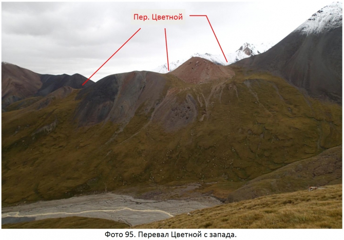 Разведка хребта Джетим. Горный поход 2 к.с. (Горный туризм, терскей, джетимбель)