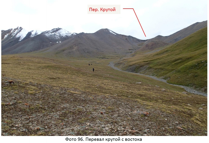 Разведка хребта Джетим. Горный поход 2 к.с. (Горный туризм, терскей, джетимбель)