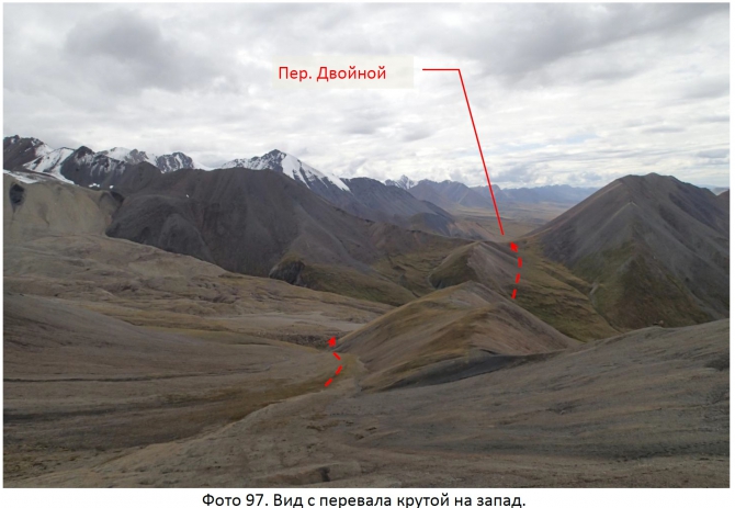Разведка хребта Джетим. Горный поход 2 к.с. (Горный туризм, терскей, джетимбель)
