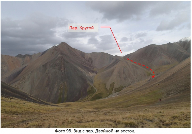 Разведка хребта Джетим. Горный поход 2 к.с. (Горный туризм, терскей, джетимбель)