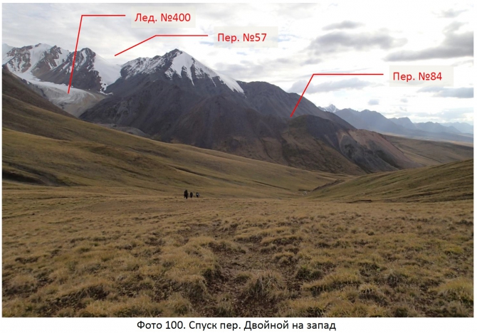 Разведка хребта Джетим. Горный поход 2 к.с. (Горный туризм, терскей, джетимбель)