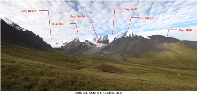 Разведка хребта Джетим. Горный поход 2 к.с. (Горный туризм, терскей, джетимбель)
