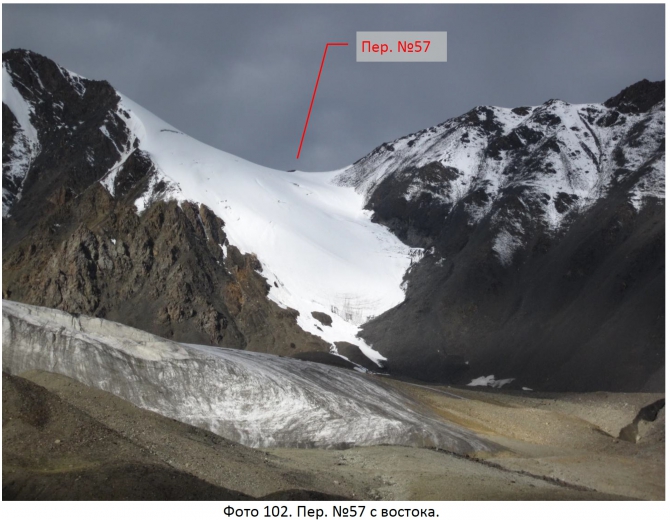 Разведка хребта Джетим. Горный поход 2 к.с. (Горный туризм, терскей, джетимбель)