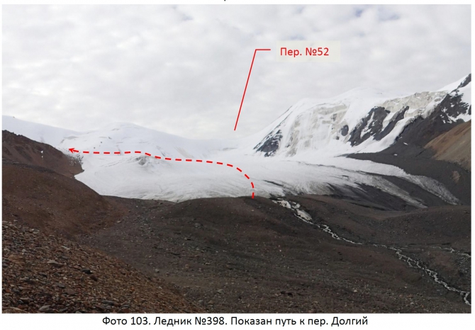Разведка хребта Джетим. Горный поход 2 к.с. (Горный туризм, терскей, джетимбель)